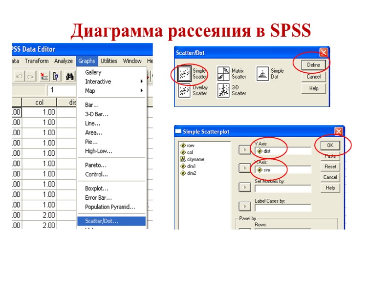 Диаграмма рассеяния в SPSS